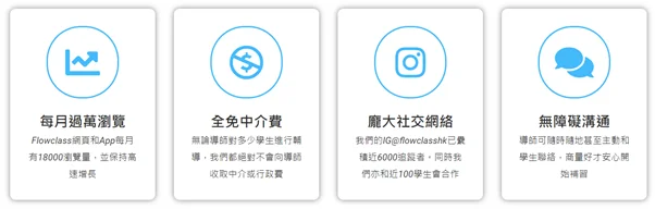 【Flowclass 收生教學】實測3大秘技提升專頁排名 5 image 10