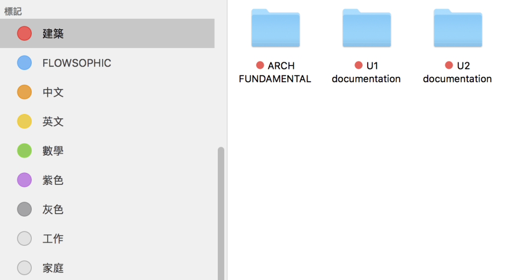 macOS interface